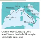 Crucero Amalfitano: Salidas en Jul, Ago y Oct 2026 desde 442