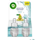 Recambios Air Wick Eléctrico Nenuco - Pack de 2 Aromas