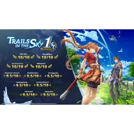 Primer capítulo de Trails in the Sky