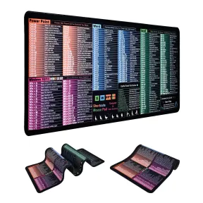 Alfombrilla impermeable de gran formato con atajos de Excel