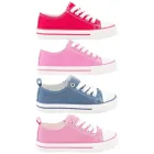 Zapatillas TEX de lona para niños