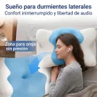 Almohada Ergonómica Mariposa para Cuello y Cervicales