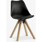 Silla BLOKHUS de comedor en polipiel negra o blanca