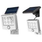 LED Solar Proyector