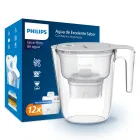Filtro de jarra Philips con 12 cartuchos de repuesto, 2,6 L.