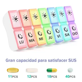 Pastillero SIN BPA 7 Días, 14 Compartimentos diarios