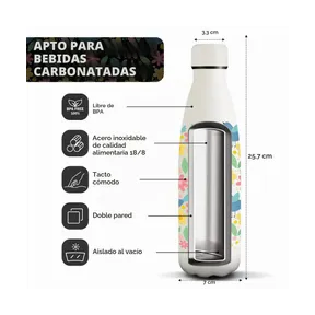 Botella Térmica Inoxidable de 500 ml - Libre de BPA