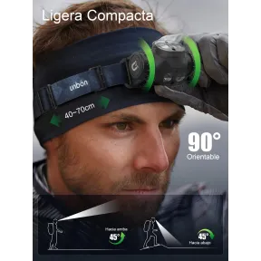 Linterna LED Cabeza Recargable USB C con Sensor y Base Magnética