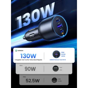 Cargador UGREEN de 130 W con tres puertos