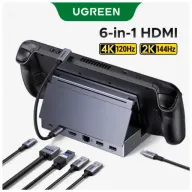 Ugreen 6 en 1, Docking Station 4K 120Hz
