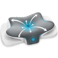 Almohada de Espuma Viscoelástica para Cuello y Cervicales