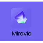Cupones Miravia Nuevos a Partir del 11 de Mayo