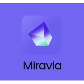 Cupones Miravia Nuevos a Partir del 11 de Mayo