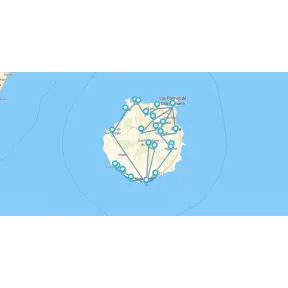 Isla de Cuento: Aventura en Gran Canaria - Mayo 2026