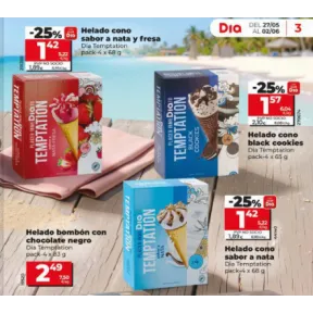 Desde el 27 de mayo: 25% de descuento en helados cono