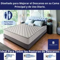 Colchón Visco Premium 80x200 cm | Firmeza Alta 20 cm