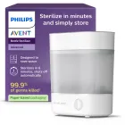 Esterilizador Modular Philips Avent para 6 Biberones Eléctrico