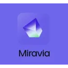 Cupones Miravia Nuevos disponibles desde el 15 de Junio
