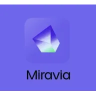 Cupones Miravia Nuevos disponibles desde el 15 de Junio