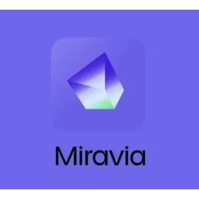 Cupones Miravia Nuevos disponibles desde el 15 de Junio