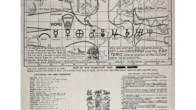 ¿Tu signo del zodíaco puede hacerte rico?