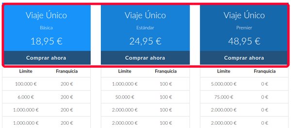 Planes y precios de la cotización de Fit 2 Trip con su franquicia