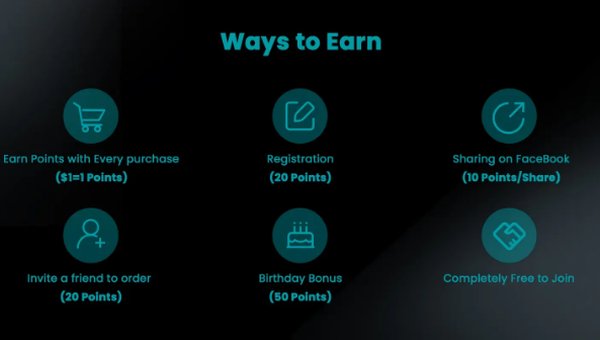 Formas de ganar puntos SUNLU para conseguir un código promocional Sunlu