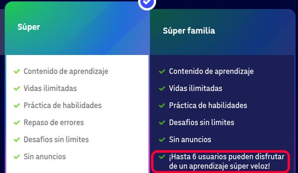 Comparativa de planes Gratis, Super y Super familia de Duolingo