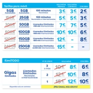 DIGI mejora tarifas: más GB al mismo precio