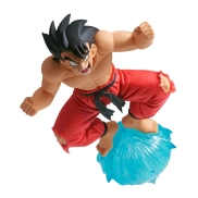 Rebajas en Figuras de Dragon Ball en El Corte Inglés