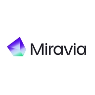 Productos Icónicos en Miravia con Cupon Plus: Recopilatorio