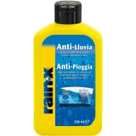 Hidrófobo: Tratamiento antilluvia eficaz