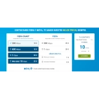 300MB de Fibra SMART por solo 10€ ¡para siempre!